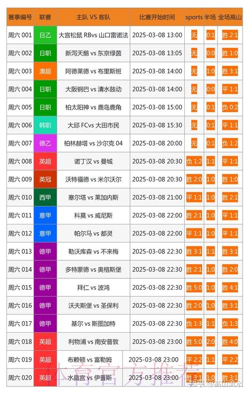 最新世界杯外围投注官方网址推荐 最新世界杯外围投注官方网址推荐