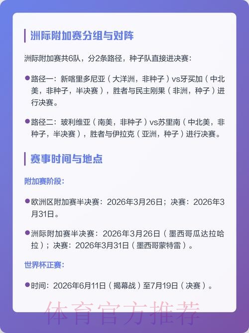 2026世界杯外围赛苹果攻略大全 2026世界杯外围赛苹果攻略大全